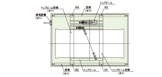 頂部平面図