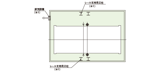 頂部平面図