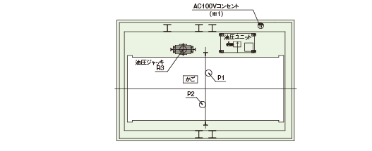 ピット平面図