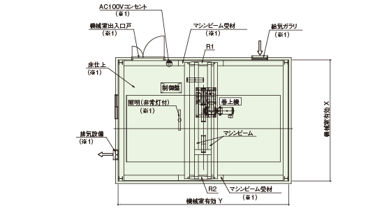 頂部平面図