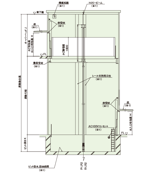 昇降路断面図(A-A)