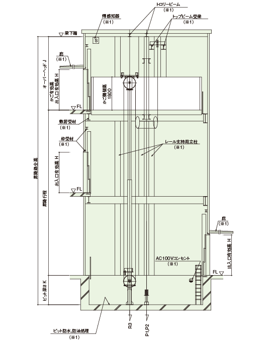 昇降路断面図(A-A)