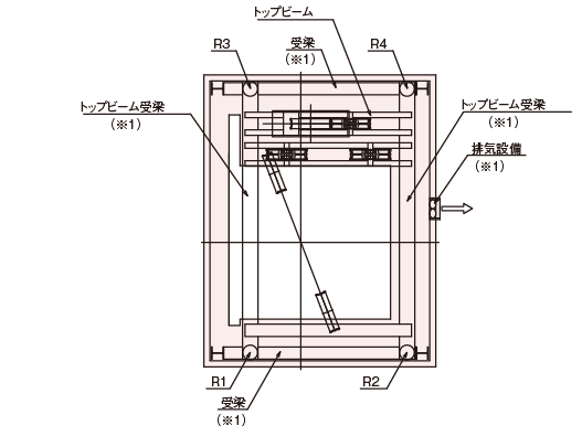 頂部平面図