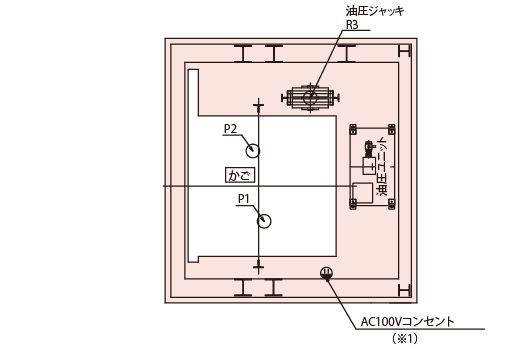 ピット平面図