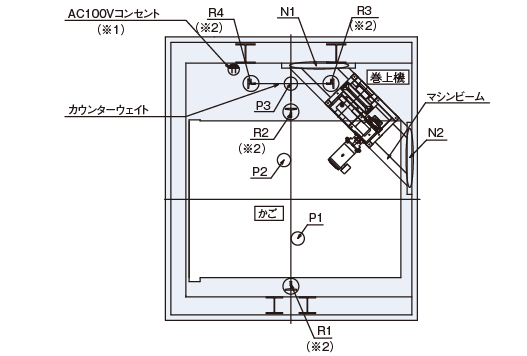 ピット平面図