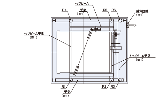 頂部平面図