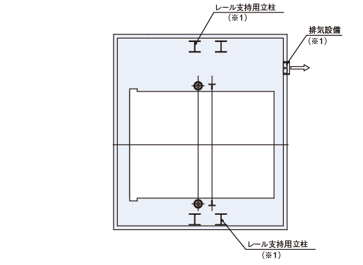 頂部平面図