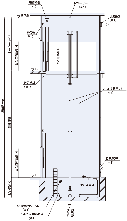 昇降路断面図(A-A)