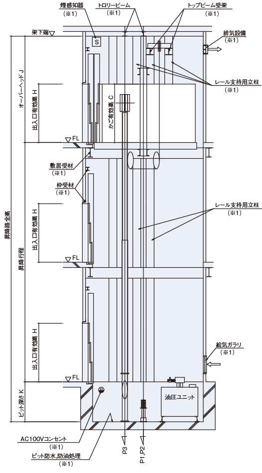 昇降路断面図(A-A)