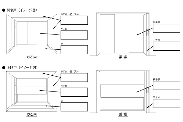 指定色番号記入